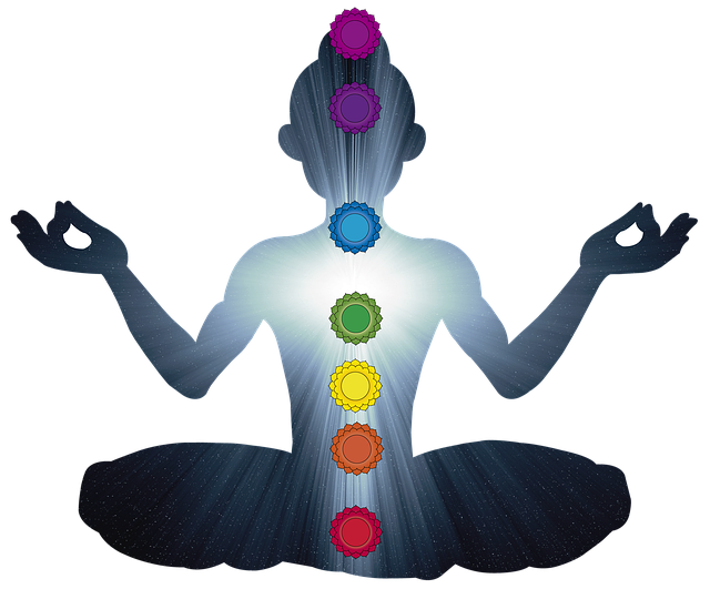 Chakra Treatment Kit